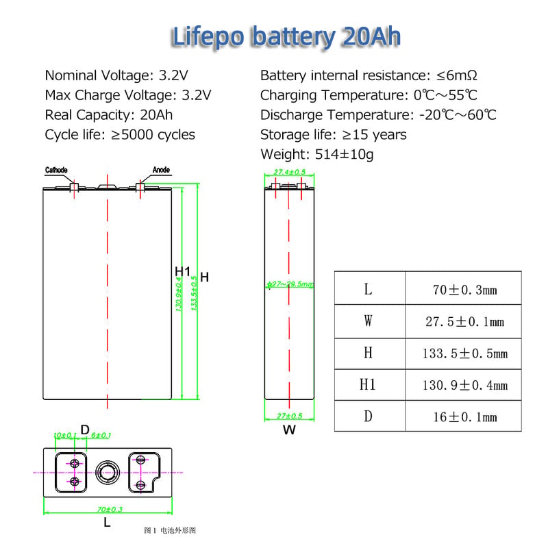 LS20-1_(11)