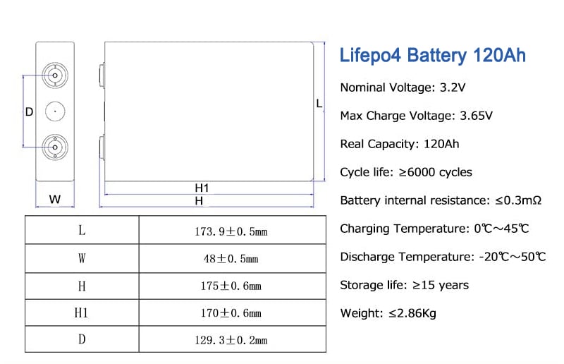 Powering Your Devices Efficiently with a 3.2V LiFePO4 Prismatic Battery